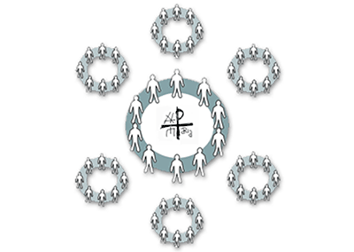 Iniciación cristiana